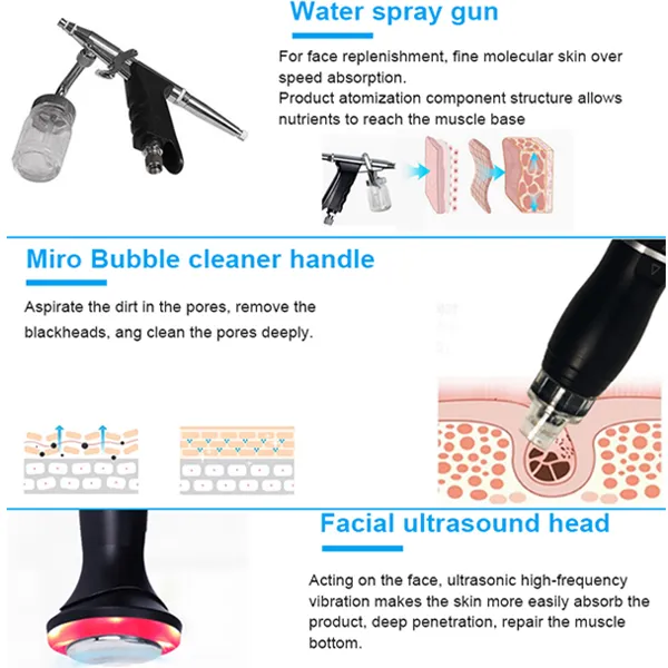 Máy Aqua Skin 8in1