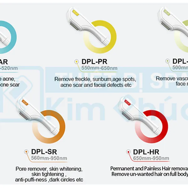 Máy Triệt Lông DPL Sanhe
