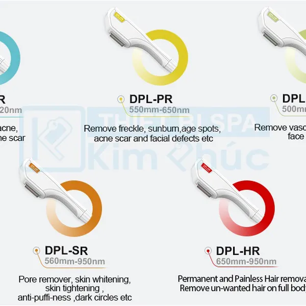 Máy Triệt Lông DPL Spectra Sanhe