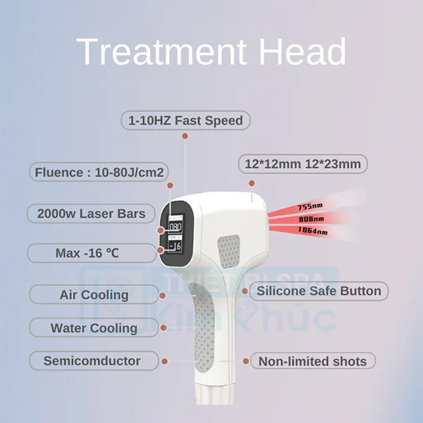 Máy Triệt Lông Diode Laser HIDL-2000MIX