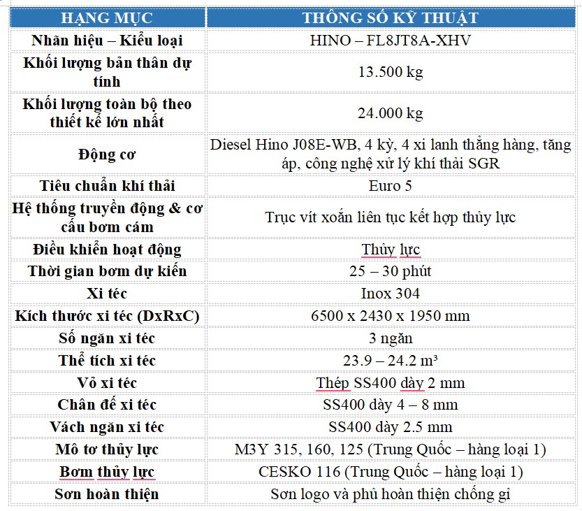 XE BỒN CÁM HINO 3 CHÂN 24 KHỐI