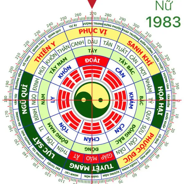Phòng Ngủ Nữ 1983: Nơi "Hồi Sinh" Hạnh Phúc Và Thu Hút May Mắn Không Ngờ!