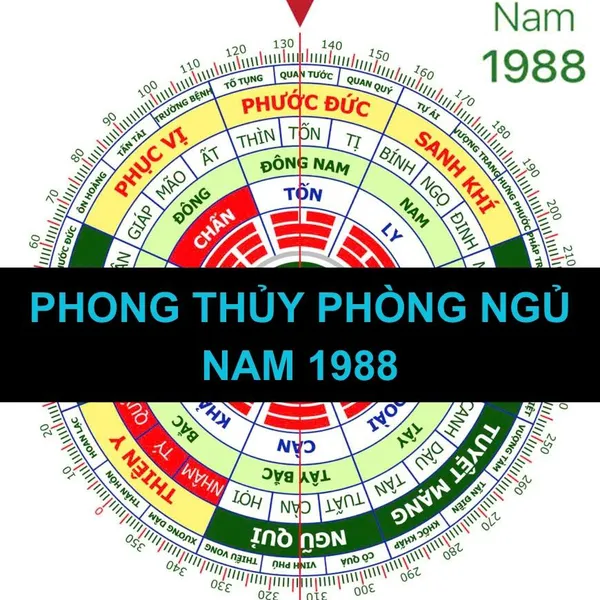PHÒNG NGỦ CHO NAM MẬU THÌN 1988