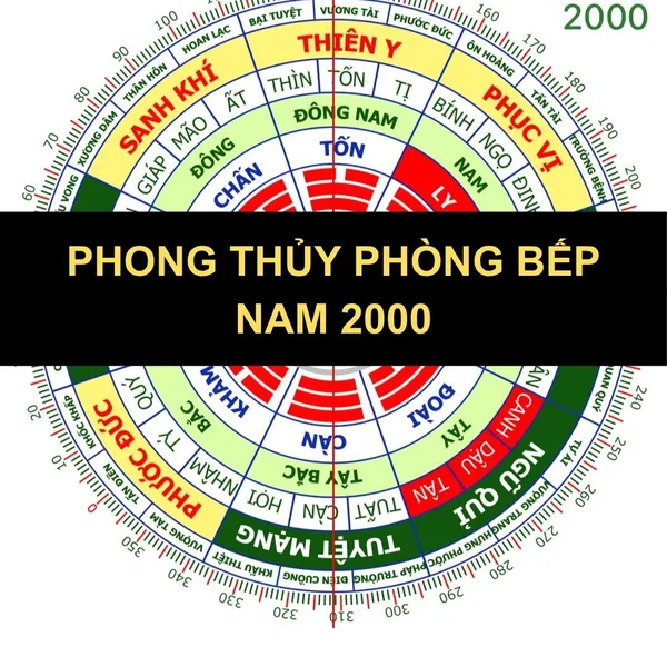 Phong Thủy Bếp Cho Nam Canh Thìn 2000