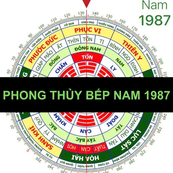 HƯỚNG BẾP PHONG THỦY: CHÌA KHÓA VÀNG CHO SỨC KHỎE VÀ TÀI LỘC CHO NAM 1987
