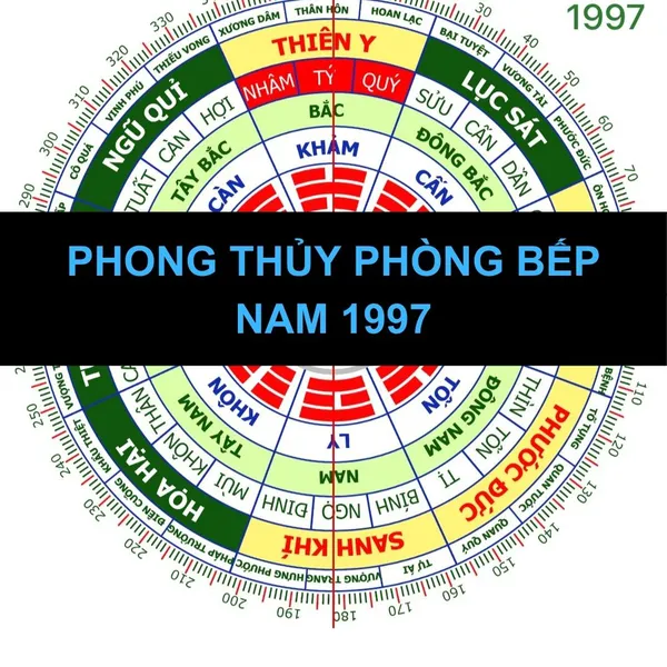 Phong Thủy Phòng Bếp Cho Nam 1997 Đinh Sửu