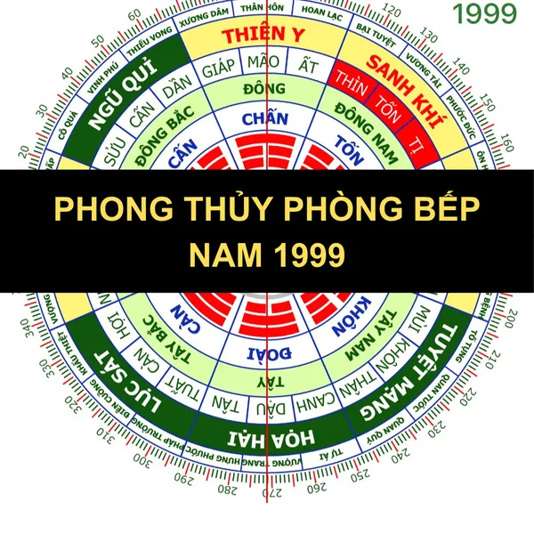 Giải Mã Phong Thủy Bếp cho Nam Kỷ Mão 1999