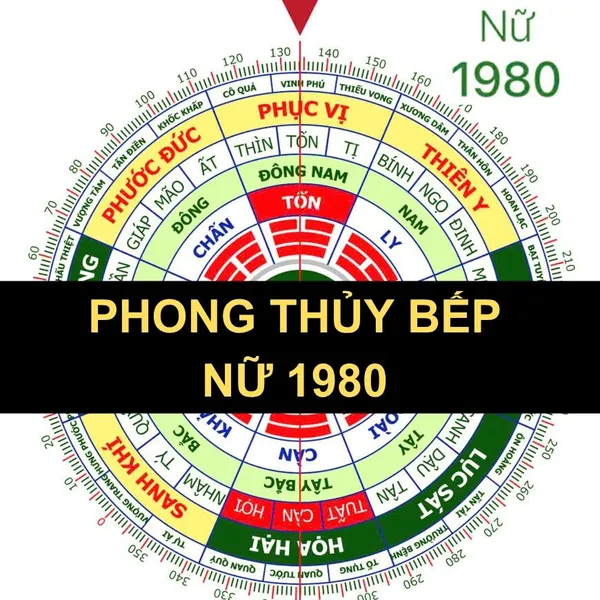HƯỚNG BẾP PHONG THỦY NỮ 1980
