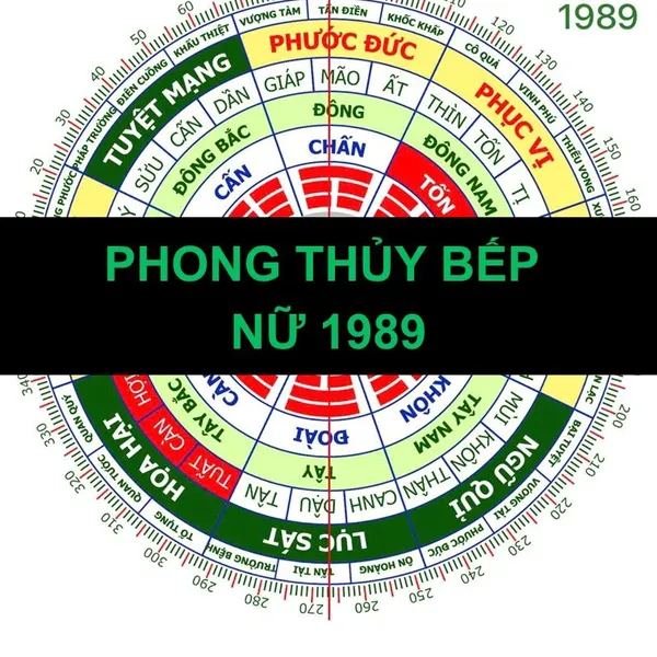 Phong Thủy Bếp cho Nữ Giới 1989