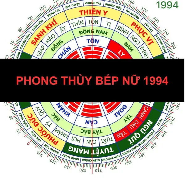 Phong Thủy Phòng Bếp Cho Nữ Giáp Tuất 1994