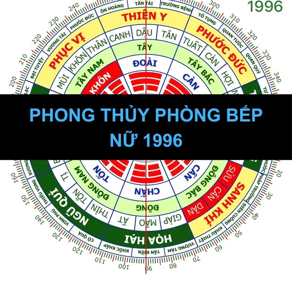 Phong thủy bếp cho nữ 1996