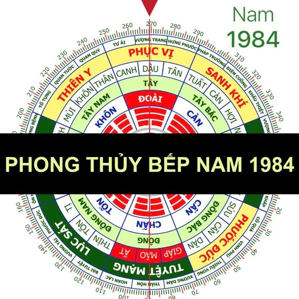 Hướng bếp phong thủy cho nam 1984