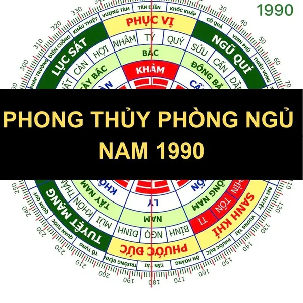 Phong Thủy Phòng Ngủ cho Nam Giới