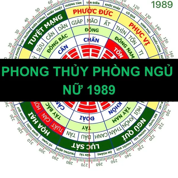 Phong Thủy Phòng Ngủ cho Nữ 1989