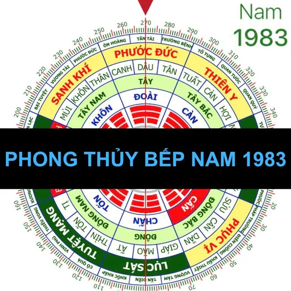 Hướng bếp nam 1983