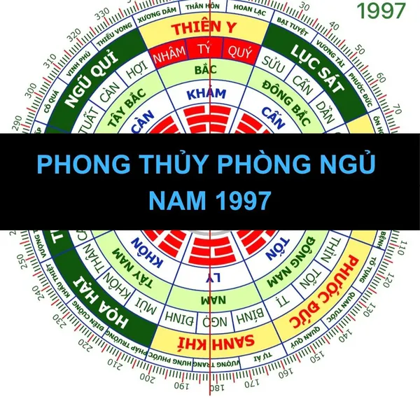 Phong Thủy Phòng Ngủ Cho Nam 1997 Đinh Sửu