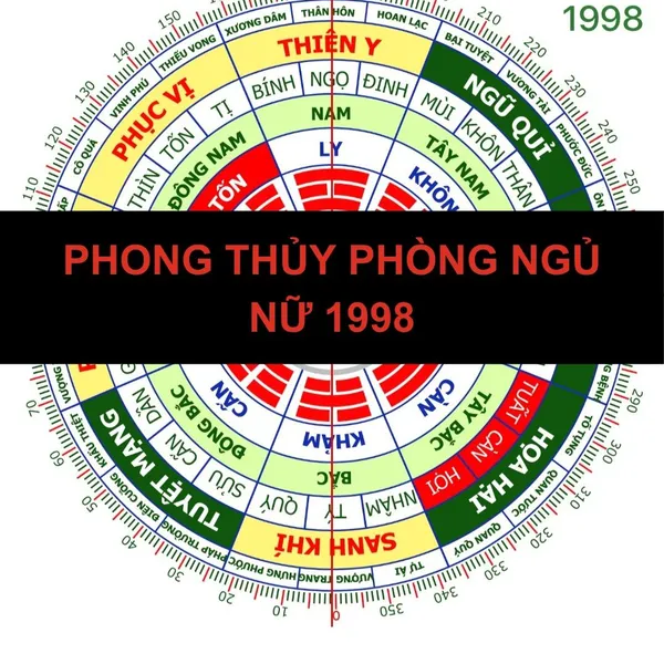 Hướng Phòng Ngủ Nữ 1998 Mậu Dần
