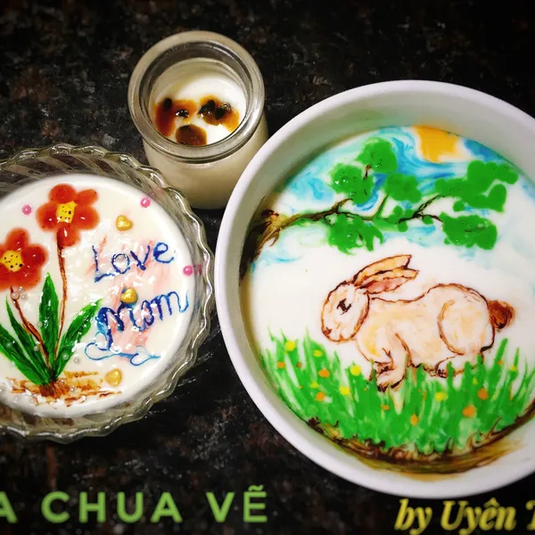 2. Chuyên Đề 2 - Thiên Đường Sữa Chua Kinh Doanh Tổng Hợp - Uyên Trùm