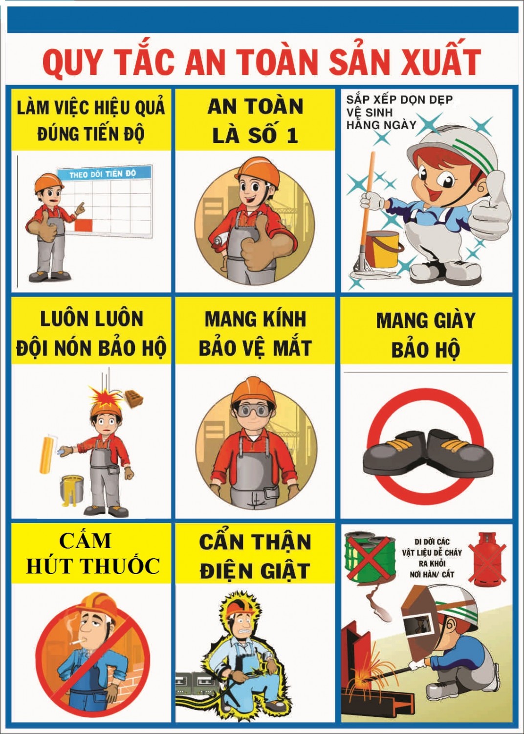 biện pháp phòng tránh hiểm họa tại các công trình xây dựng