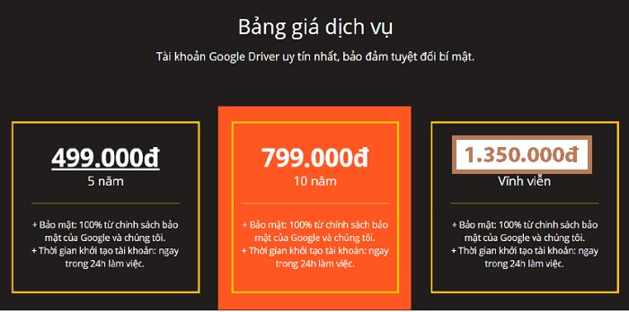 Bảng giá tài khoản Google Drive không giới hạn Bảng giá tài khoản Google Drive không giới hạn
