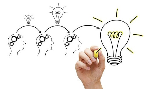 Cách kinh doanh độc lạ hiệu quả Cách kinh doanh độc lạ hiệu quả