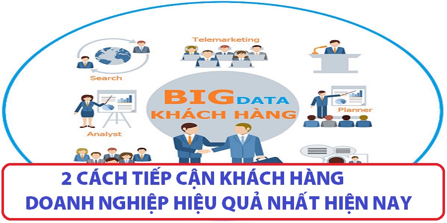 Cách tiếp cận khách hàng doanh nghiệp Cách tiếp cận khách hàng doanh nghiệp