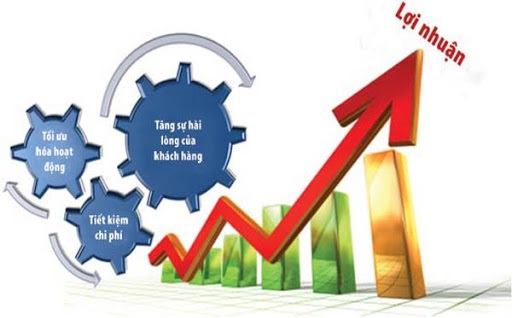 Lợi ích của việc sử dụng Email Marketing Lợi ích của việc sử dụng Email Marketing