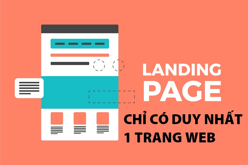 Landing page là gì? Tại Sao Nên Sử Dụng Landing Page Trong Quảng Cáo? | Ảnh 1 Landing page là gì? Tại Sao Nên Sử Dụng Landing Page Trong Quảng Cáo? | Ảnh 1