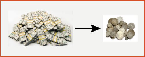 Mô hình kinh doanh truyền thống Mô hình kinh doanh truyền thống