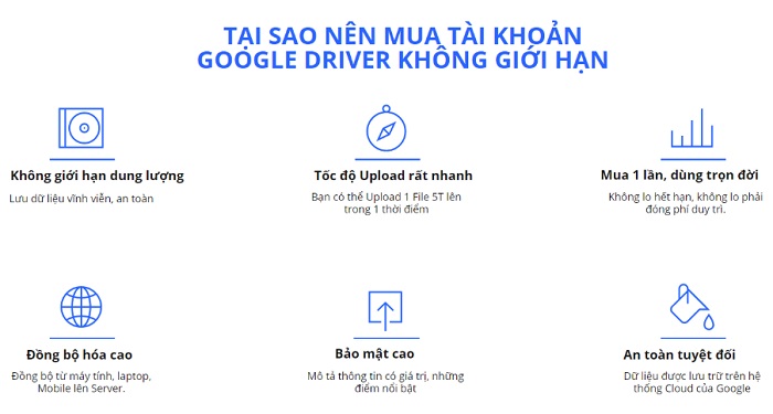 Tại sao nên mua tài khoản Google Drive không giới hạn? Tại sao nên mua tài khoản Google Drive không giới hạn?