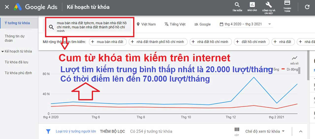 Thiết kế website bđs tiếp cận hàng nghìn khách hàng đang có nhu cầu trên internet tại TPHCM Thiết kế website bđs tiếp cận hàng nghìn khách hàng đang có nhu cầu trên internet tại TPHCM