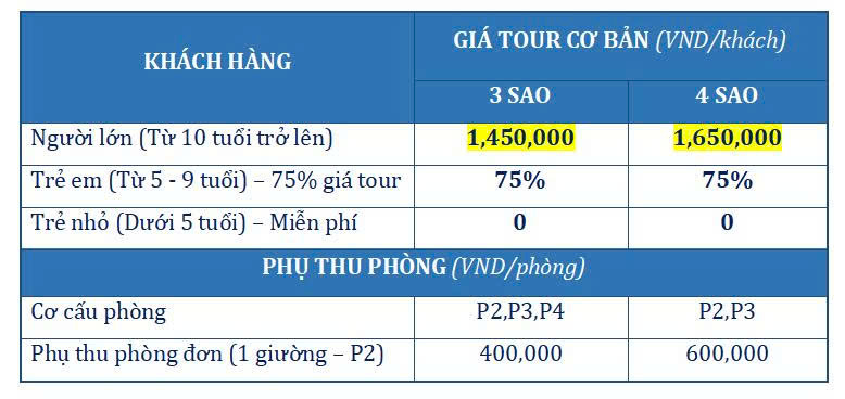Tour du lịch Vũng Tàu Tết Dương Lịch 2026