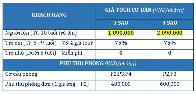 Tour du lịch Phan Thiết Tết Dương Lịch