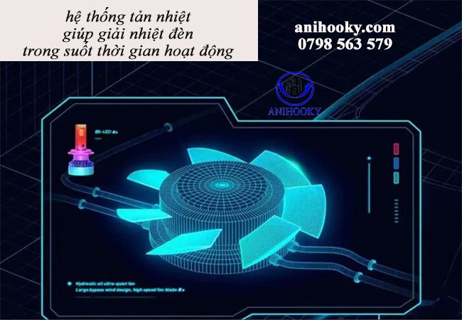 Bộ tản nhiệt phù hợp với bóng đèn led ô tô trong suốt thời gian hoạt động Bộ tản nhiệt phù hợp với bóng đèn led ô tô trong suốt thời gian hoạt động