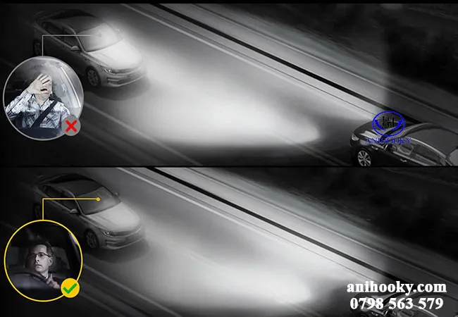 Ánh sáng tập trung, chống chói hiệu quả Ánh sáng tập trung, chống chói hiệu quả