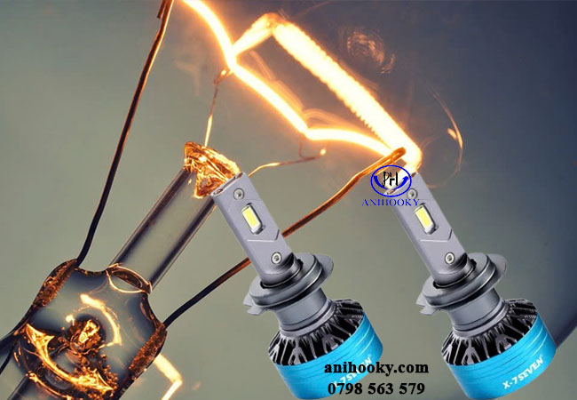 bóng đèn led ô tô tỏa nhiệt khi hoạt động bóng đèn led ô tô tỏa nhiệt khi hoạt động