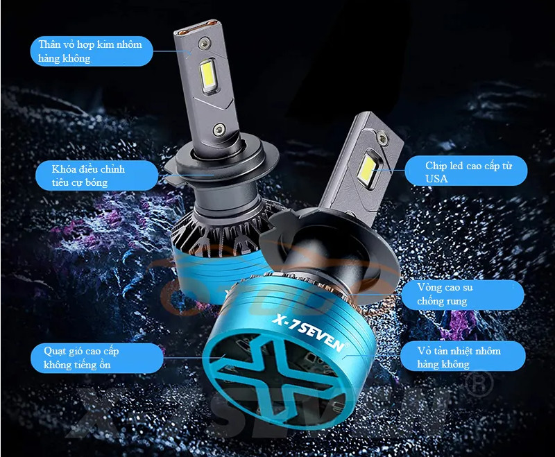 tuân thủ chu kỳ thay thế bóng đèn led  tuân thủ chu kỳ thay thế bóng đèn led