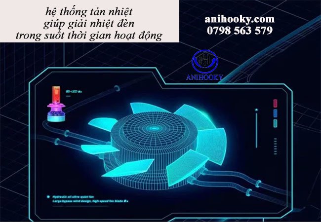 đèn led ô tô chịu nhiệt tốt đèn led ô tô chịu nhiệt tốt