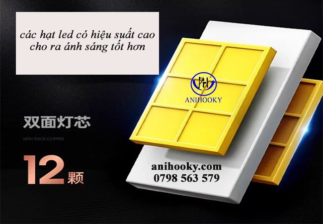 công suất của bóng đèn led  công suất của bóng đèn led