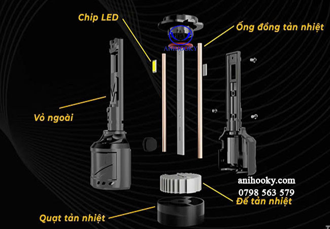 các con chip led siêu vi được gắn trên thân tạo độ sáng đồng nhất các con chip led siêu vi được gắn trên thân tạo độ sáng đồng nhất