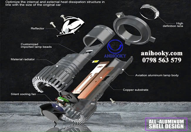 chi tiết cấu tạo bóng đèn led h4 xe ô tô chi tiết cấu tạo bóng đèn led h4 xe ô tô