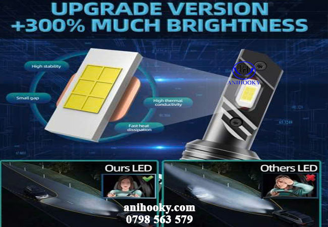 đèn led ô tô sử dụng công nghệ diode phát quang để tạo sáng đèn led ô tô sử dụng công nghệ diode phát quang để tạo sáng