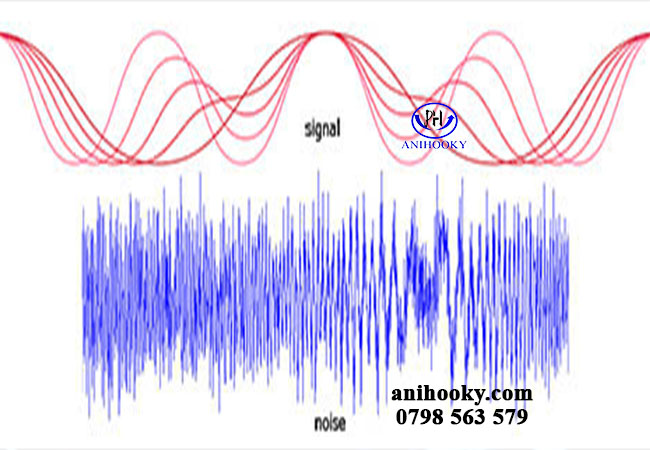 đèn led ô tô gây nhiễu tín hiệu điện tử đèn led ô tô gây nhiễu tín hiệu điện tử