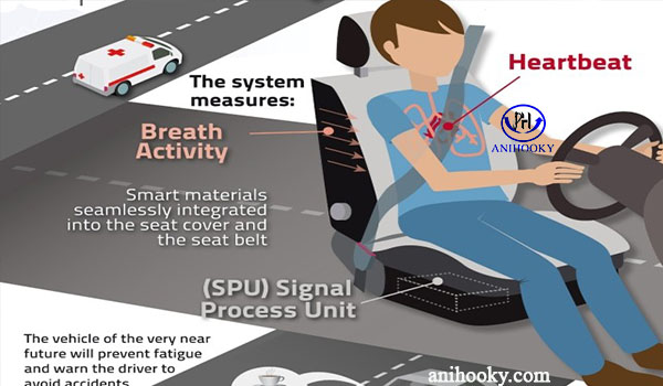 ngủ gật trên ô tô ngủ gật trên ô tô