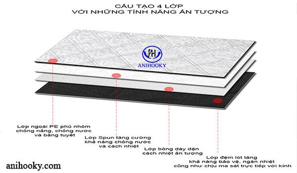 tấm che nắng kính lái ô tô tấm che nắng kính lái ô tô