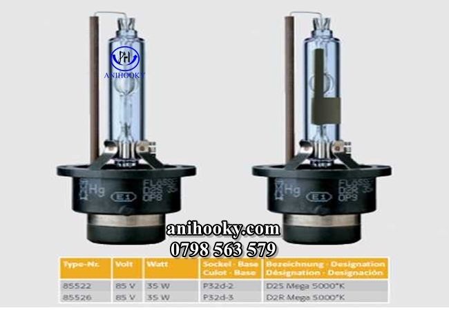 tùy thuộc vào công suất bóng đèn led gầm tùy thuộc vào công suất bóng đèn led gầm
