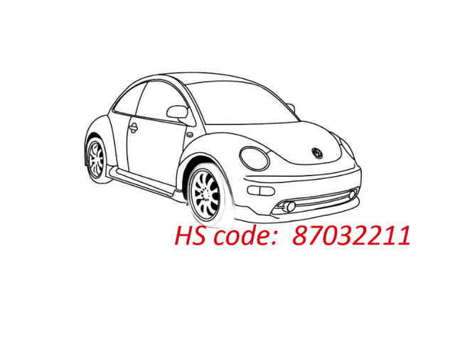 6 nguyên tắc xác định mã HS Code