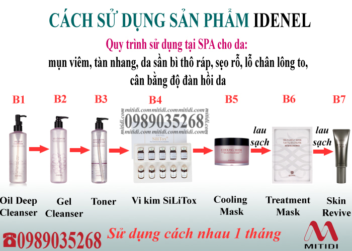 Vi kim sinh học Idenel Silitox su-dung-vi-kim-sinh-hoc-silitox-idenel-02.jpg (244 KB)