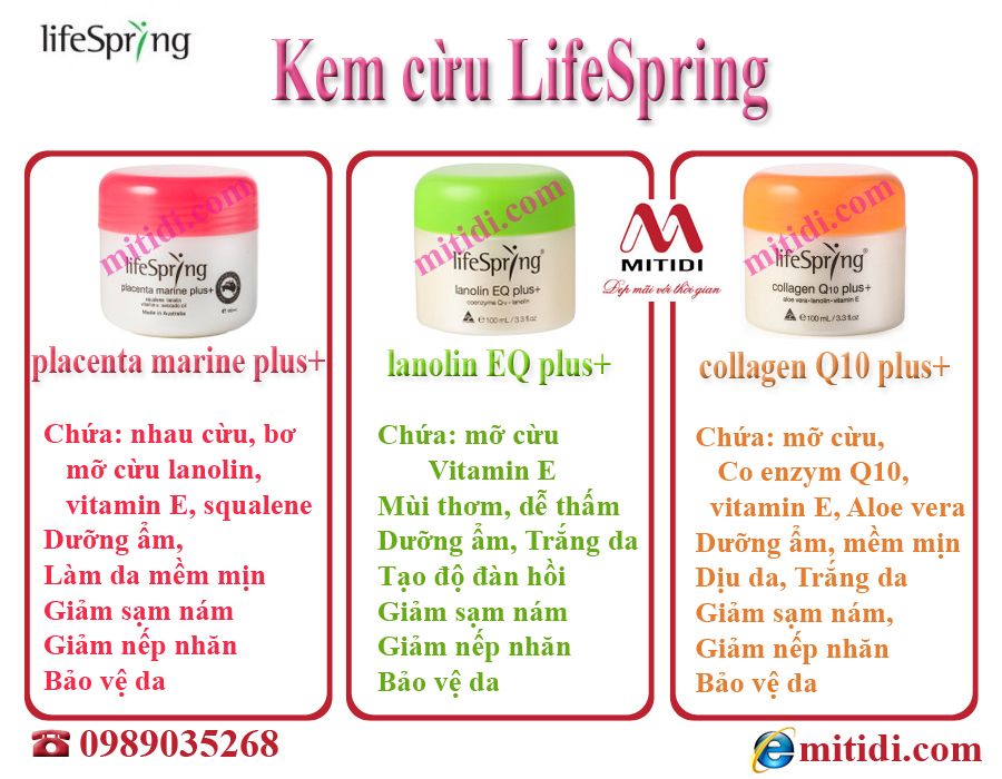 Kem Lifespring của Úc Mitidi-kem-cuu-lifespring-06a.jpg (460 KB)