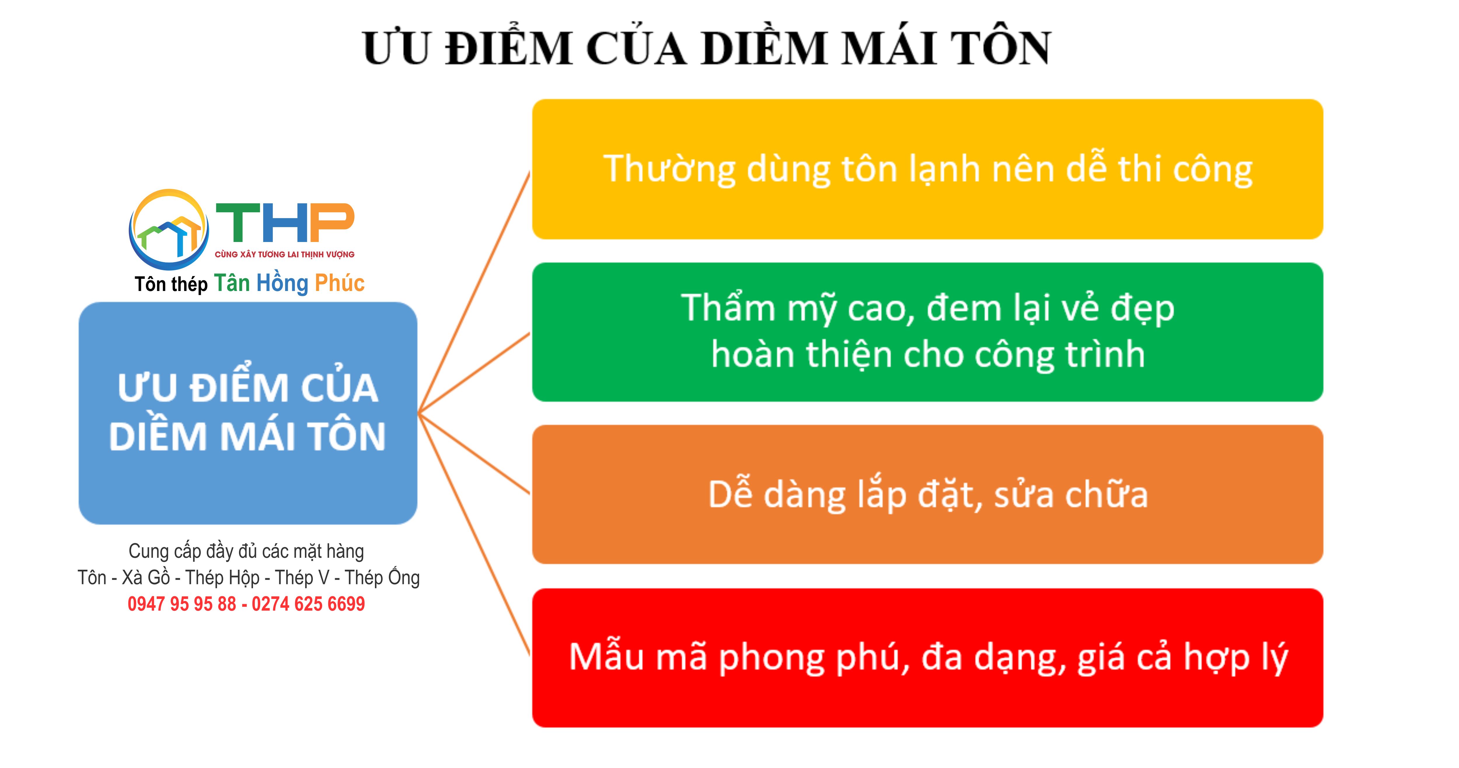 Ưu điềm của Diềm mái tôn